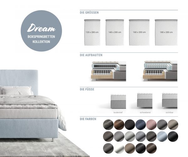 Boxspring ágy Dream-Well 120x200 cm mikroszálas szürke matraccal és topperrel - Image 7