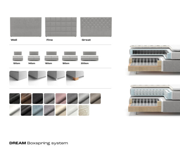 Boxspring ágy Dream-Well mikroszálas ezüstszürke 200x200 cm zsákrugós matraccal és visco topperrel - Image 7