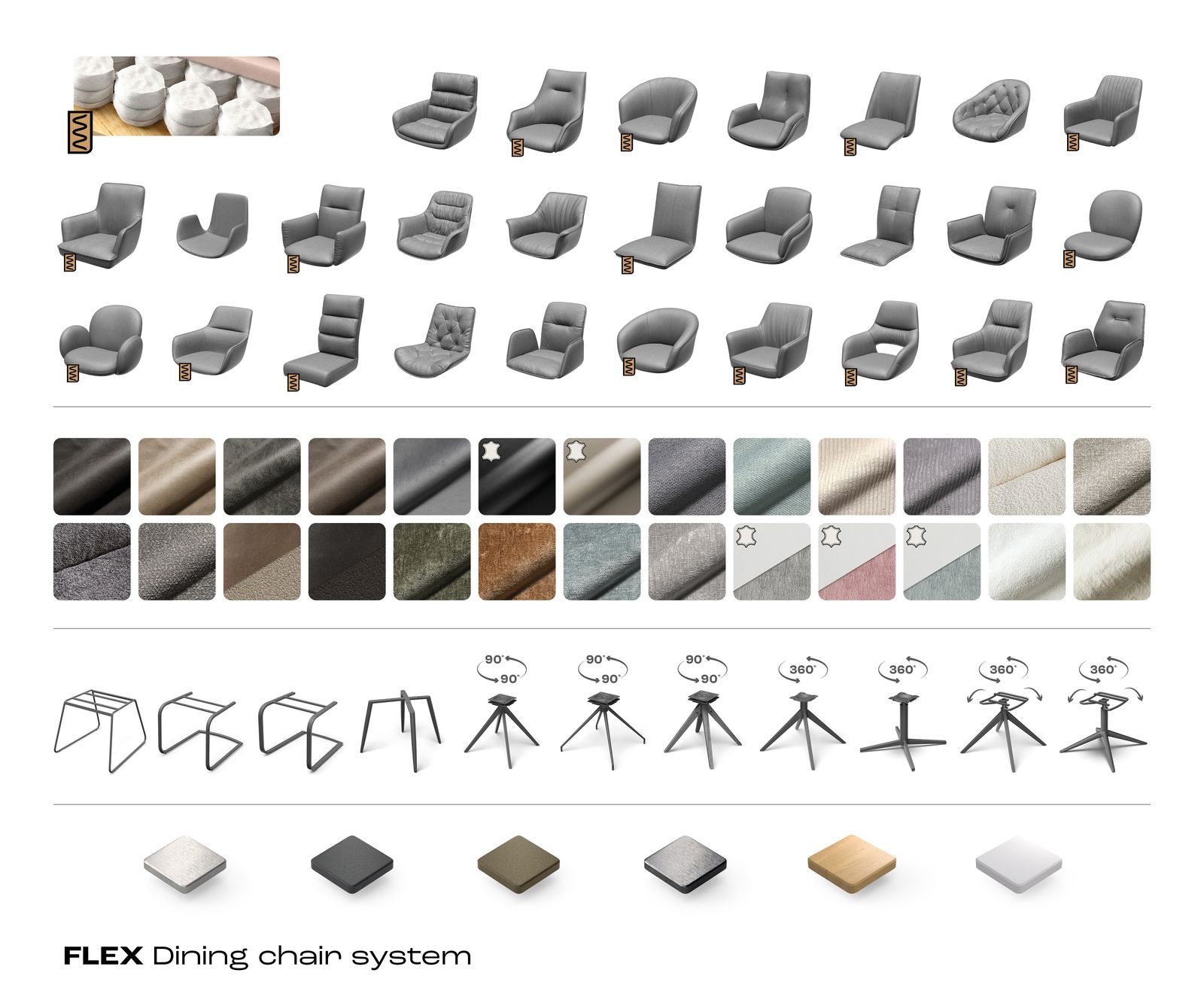 Étkezőszék Zoa-Flex vegyes anyagok fekete konzolos láb lapos fekete zsákrugós - Image 7